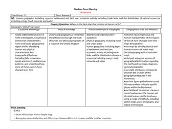 Year 3 Geography Settlements - Medium Term Plan