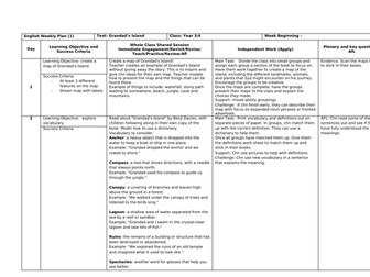 Grandad's Island Planning and Resources