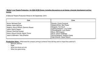 AQA Higher Drama GCSE Section C: "Medea" Live Theatre Production