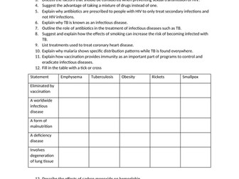 Chapters 10 (Infectious Disease) CIE Past Paper Questions