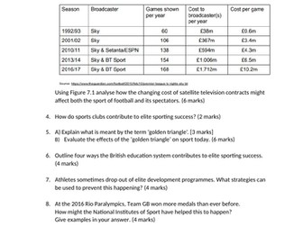 A Level PE Socio-Cultural Units 4 & 5 Test resources - OCR
