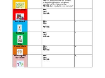 Continuous Provision Planning Package