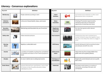 A-Level Sociology Literacy Crime