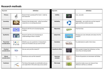 A-Level Sociology Literacy Methods