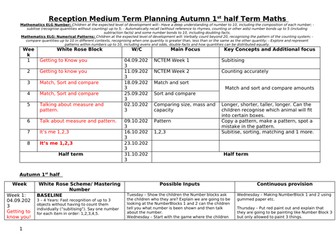 Autumn 1st half planning Maths using White Rose