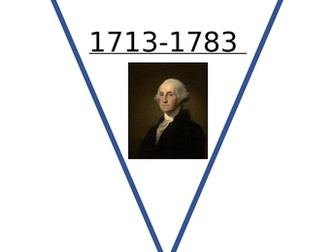 Edexcel British America Timeline