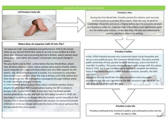 An Inspector Calls Summary and Context