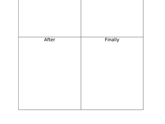 sequence story of Three Little Pigs