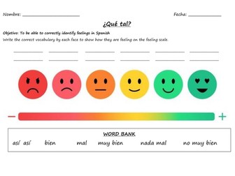 Spanish Feelings Spectrum