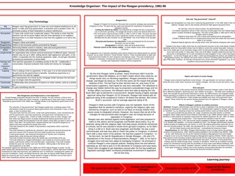 Ronald Reagan Knowledge Organiser
