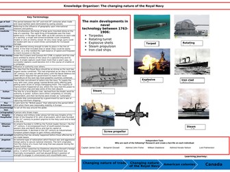 Britain - Royal Navy Breadth Study Knowledge Organiser