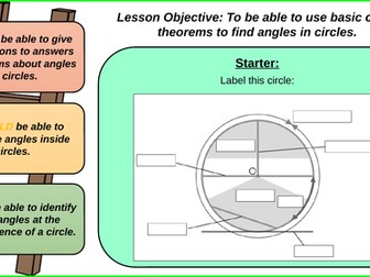 Circle Theorems