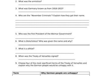 Weimar Germany Booklet