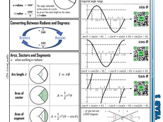 A-level Maths Knowledge Organiser: P2.05 - Radians