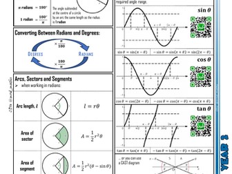 A-level Maths Knowledge Organiser: P2.05 - Radians