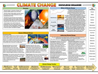 Climate Change - Knowledge Organiser!