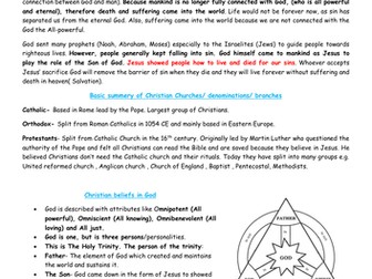 GCSE AQA RS (Spec A) Revision Notes - Paper 1 (Christianity and Islam)