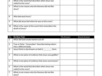 RE - KS3 Christianity Bundle