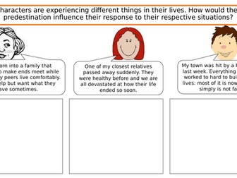 RE - KS3 Islam Bundle