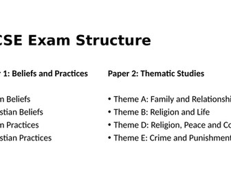 GCSE AQA RS (Spec A) - Theme A: Family and Relationships