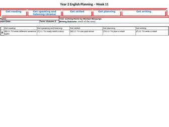 Year 2 English Plan - Coming Home