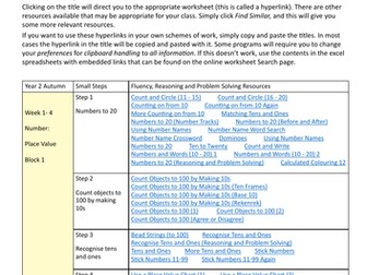 10ticks - Year 2 Autumn Term Mapping to White Rose (v3)