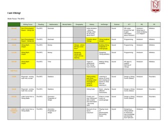 Viking Medium Term Planning