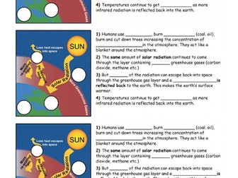 WJEC GCSE Theme 5: Lesson 3: Causes of Climate Change