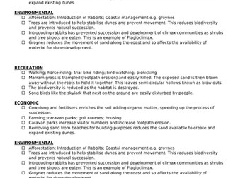 WJEC GCSE Theme 5: Lesson 11: Sand Dune Ecosystems