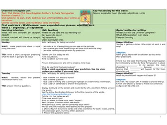 Flat Stanley The Great Egyptian Grave Robbery by Sara Pennypacker