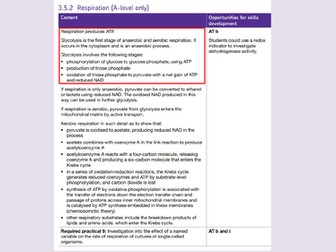 AQA A level Respiration