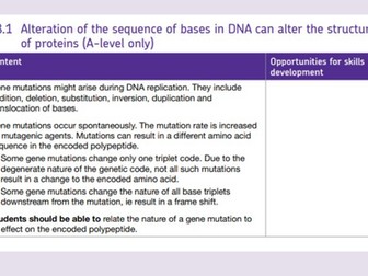 AQA A level Gene Expression