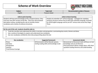 Treasure Island - Year 7 SOW - 16 lessons