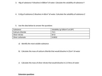 Solubility calculations