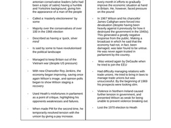 Edward Heath and Harold Wilson as PMs comparison table.