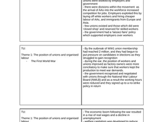 Trade union revision cards for OCR A level History (Civil Rights in the USA)