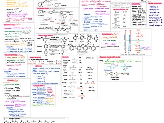 Ultimate 1 page cheat sheet for Organic Chemistry II exam