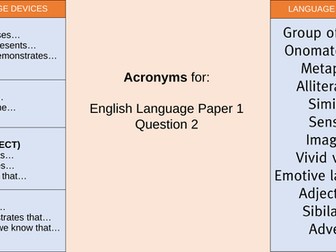 AQA English Language Response Structure Strips