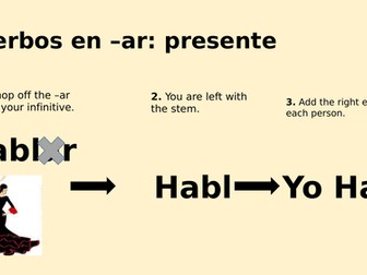 El presente de los verbos regulares en -AR