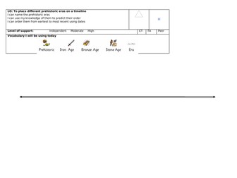 KS2 - Stone Age, Bronze Age, Iron Age timeline activity