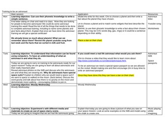 Astronaut Training EYFS Planning