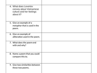 Bitesize poetry revision questions