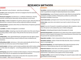 AQA Research Methods