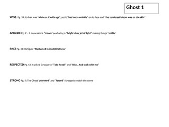 A Christmas Carol Revision - The Ghosts