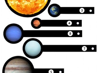 Solar System spin wheel learning aid - Space - Planets - No Glue