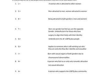 Same Sex relationships and LGBTQ+