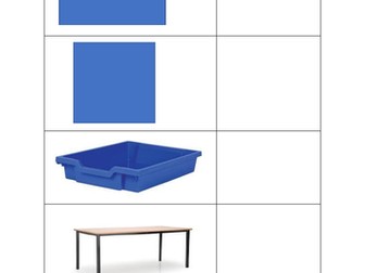Perimeter classroom objects