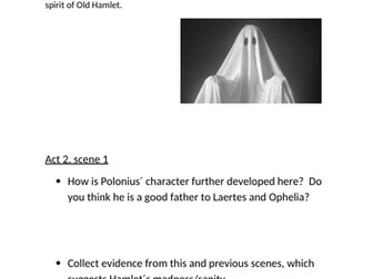 Hamlet discussion prompts and questions