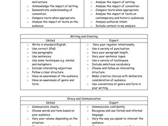 Fairy Tales and Short Stories Booklet