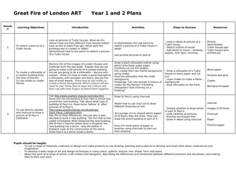 Art Plans KS1 Great Fire of London